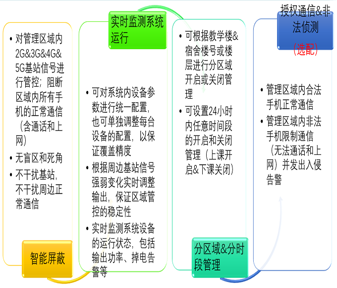 太原图1