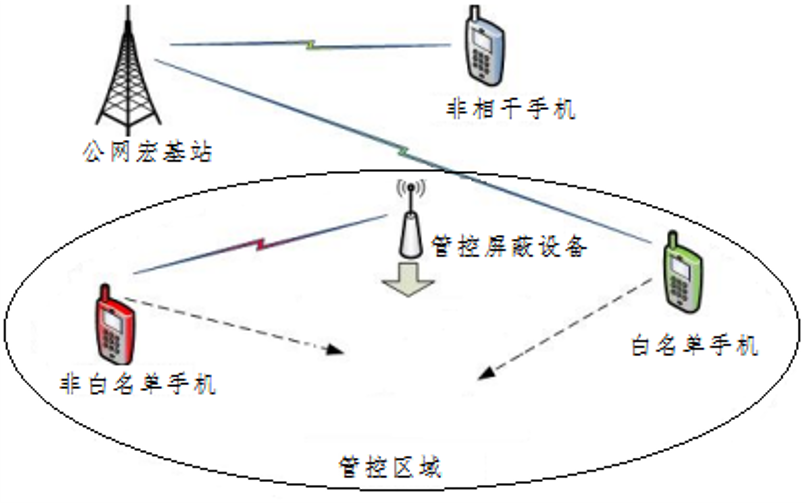太原图5